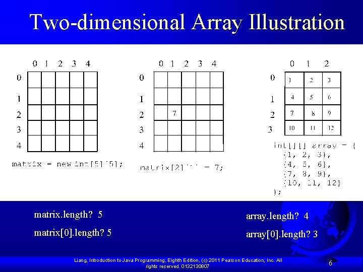 Two-dimensional Array Illustration matrix. length? 5 array. length? 4 matrix[0]. length? 5 array[0]. length?