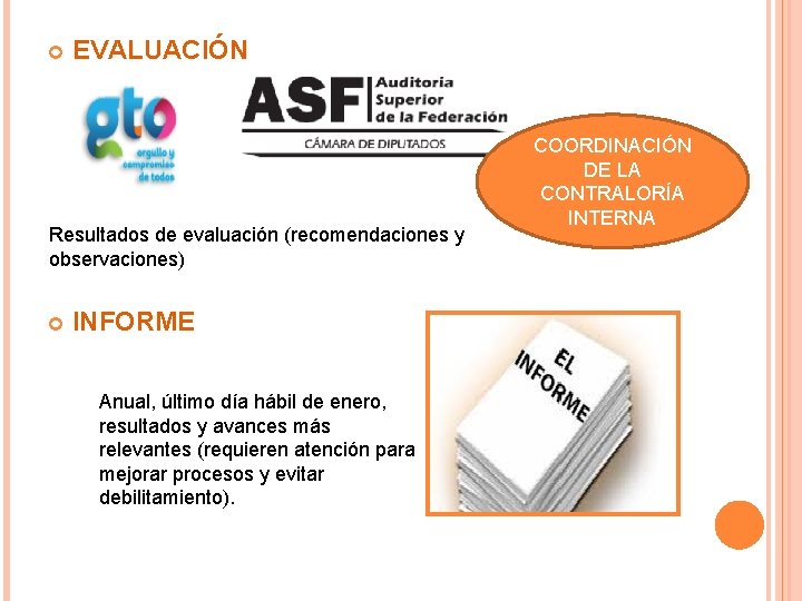 EVALUACIÓN Resultados de evaluación (recomendaciones y observaciones) INFORME Anual, último día hábil de EVALUACIÓN Resultados de evaluación (recomendaciones y observaciones) INFORME Anual, último día hábil de