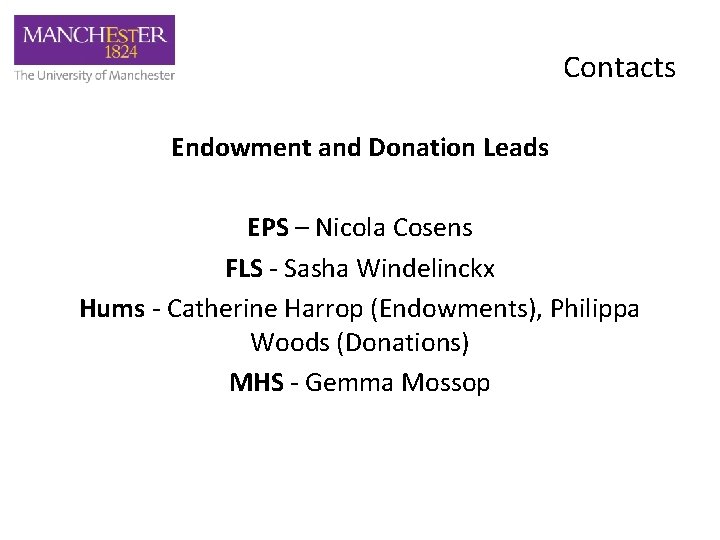 Contacts Endowment and Donation Leads EPS – Nicola Cosens FLS - Sasha Windelinckx Hums