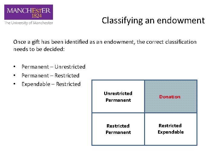 Classifying an endowment Once a gift has been identified as an endowment, the correct