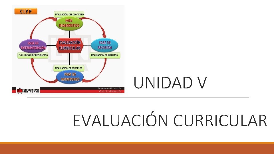 UNIDAD V EVALUACIÓN CURRICULAR 