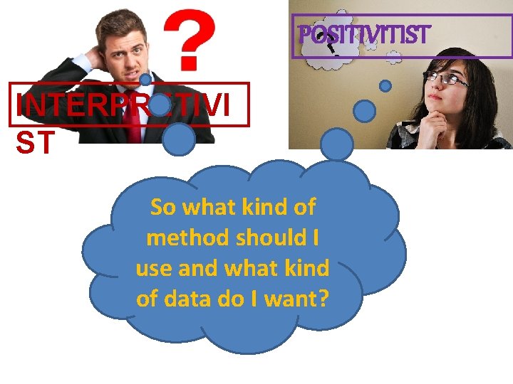 POSITIVITIST INTERPRETIVI ST So what kind of method should I use and what kind