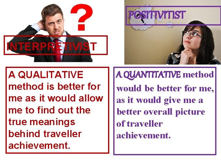 POSITIVITIST INTERPRETIVIST A QUALITATIVE method is better for me as it would allow me