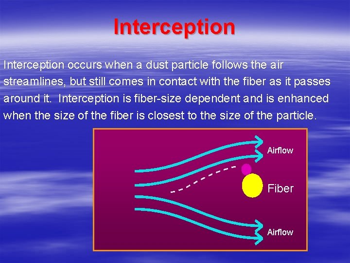 Interception occurs when a dust particle follows the air streamlines, but still comes in Interception occurs when a dust particle follows the air streamlines, but still comes in