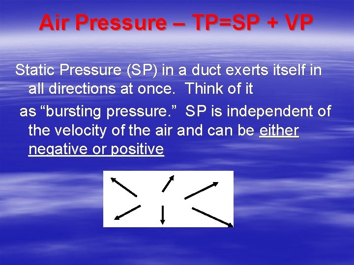 Air Pressure – TP=SP + VP Static Pressure (SP) in a duct exerts itself Air Pressure – TP=SP + VP Static Pressure (SP) in a duct exerts itself