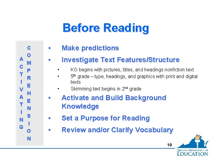 Before Reading A C T I V A T I N G C O