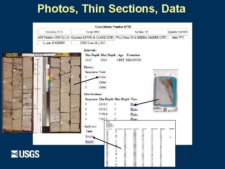 Photos, Thin Sections, Data 