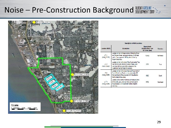 Noise – Pre-Construction Background 29 