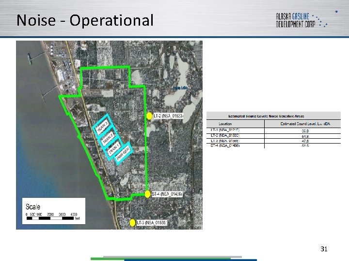 Noise - Operational 31 