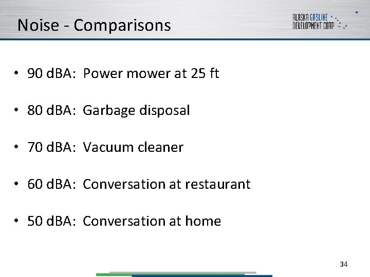Noise - Comparisons • 90 d. BA: Power mower at 25 ft • 80