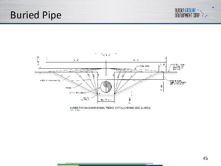 Buried Pipe 45 