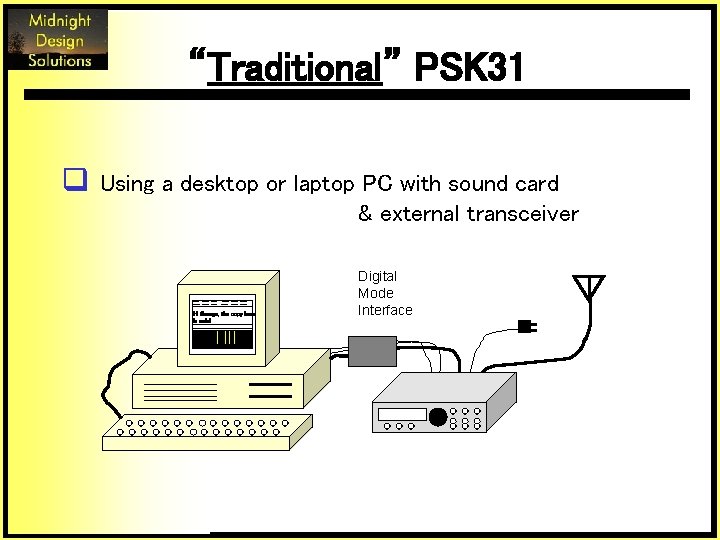 “Traditional” PSK 31 q Using a desktop or laptop PC with sound card &