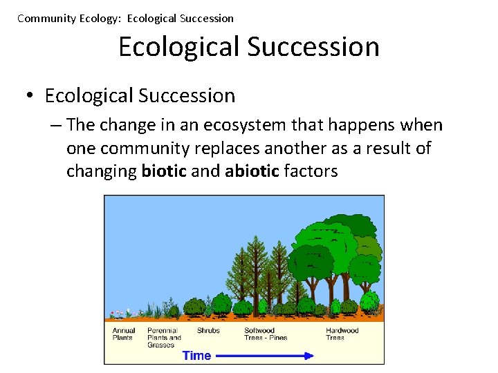 Community Ecology: Ecological Succession • Ecological Succession – The change in an ecosystem that