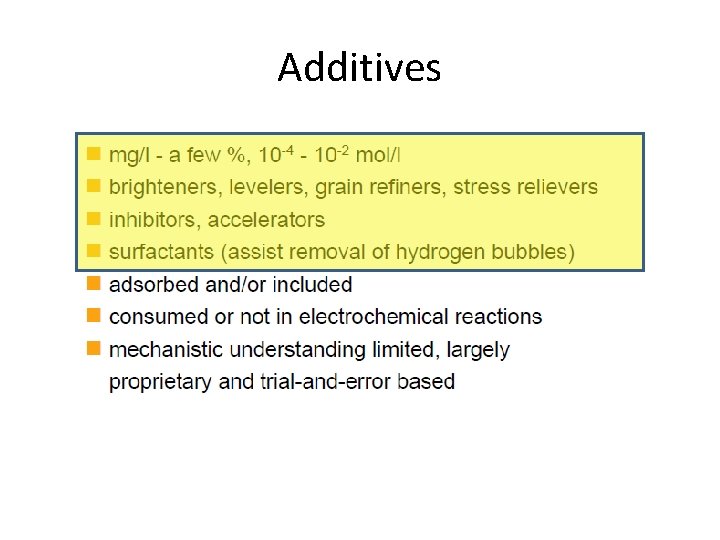 Additives 