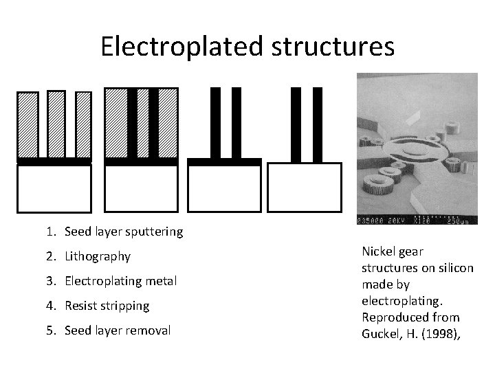 Electroplated structures 1. Seed layer sputtering 2. Lithography 3. Electroplating metal 4. Resist stripping