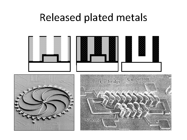 Released plated metals 