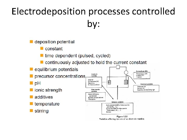 Electrodeposition processes controlled by: 