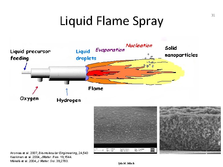 Liquid Flame Spray Aromaa et al. 2007, Biomolecular Engineering, 24, 543 Keskinen et al.