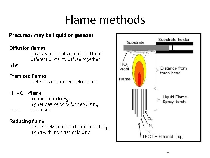 Flame methods Precursor may be liquid or gaseous Diffusion flames gases & reactants introduced