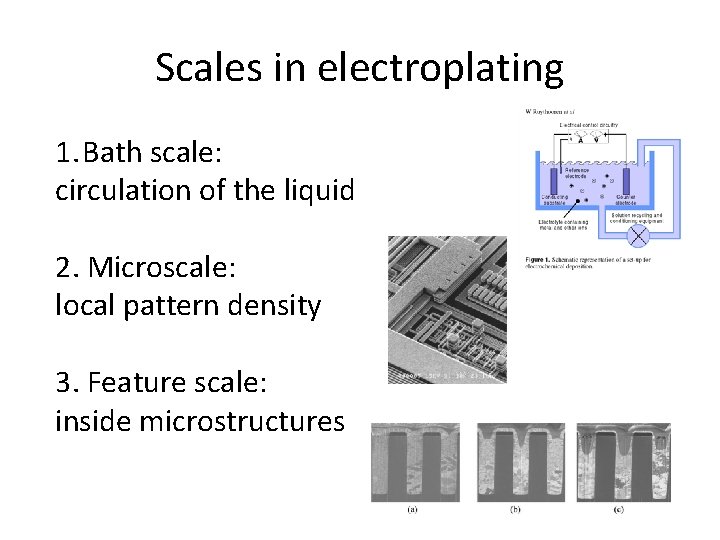 Scales in electroplating 1. Bath scale: circulation of the liquid 2. Microscale: local pattern