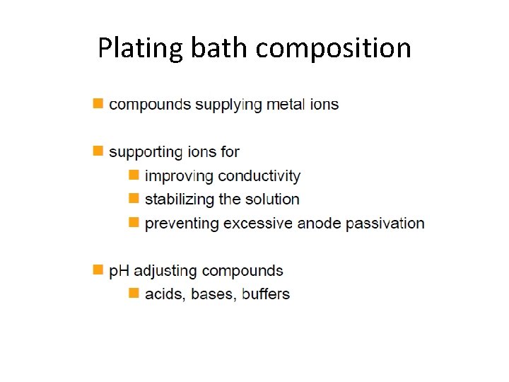 Plating bath composition 