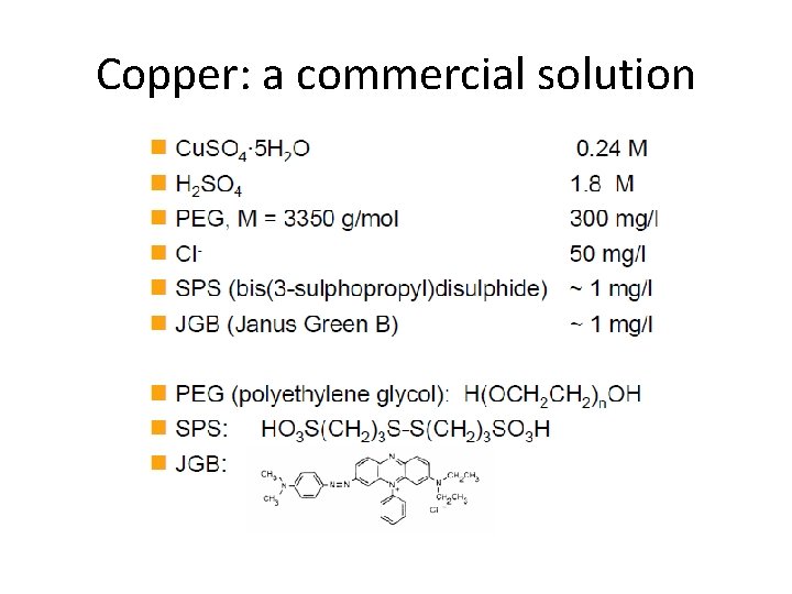Copper: a commercial solution 