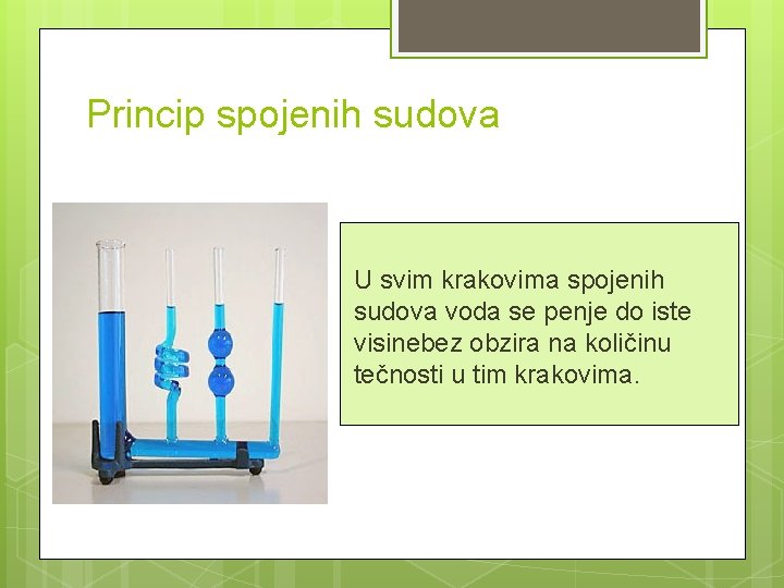 Princip spojenih sudova U svim krakovima spojenih sudova voda se penje do iste visinebez