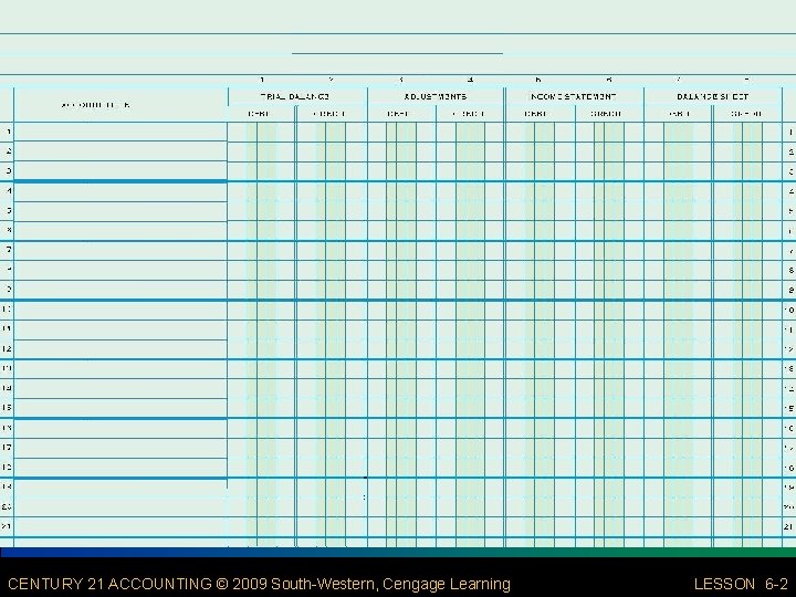 10 CENTURY 21 ACCOUNTING © 2009 South-Western, Cengage Learning LESSON 6 -2 