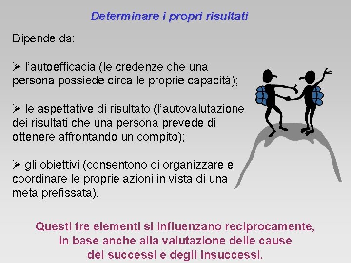 Determinare i propri risultati Dipende da: Ø l’autoefficacia (le credenze che una persona possiede
