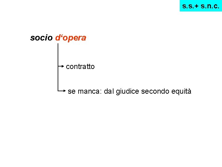 s. s. + s. n. c. socio d‘opera contratto se manca: dal giudice secondo