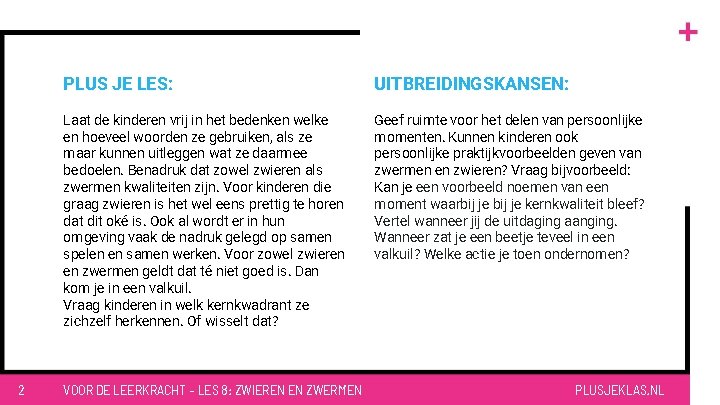 2 PLUS JE LES: UITBREIDINGSKANSEN: Laat de kinderen vrij in het bedenken welke en