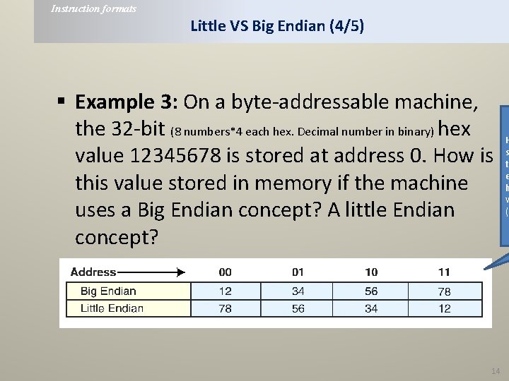 Instruction formats Little VS Big Endian (4/5) § Example 3: On a byte-addressable machine,