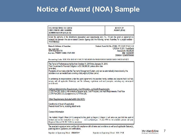 Welcome To Workforce 3 One Preevent Youth Build