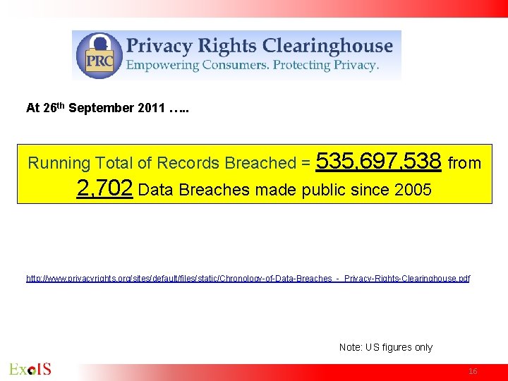 At 26 th September 2011 …. . Running Total of Records Breached = 535, At 26 th September 2011 …. . Running Total of Records Breached = 535,