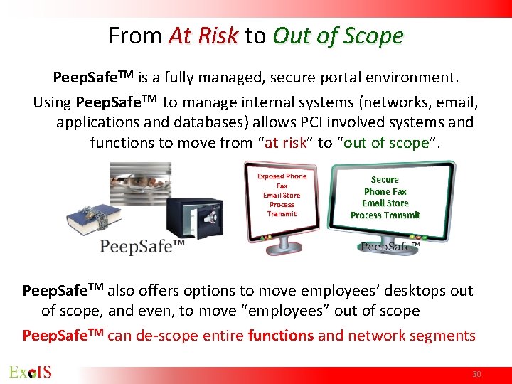 From At Risk to Out of Scope Peep. Safe. TM is a fully managed, From At Risk to Out of Scope Peep. Safe. TM is a fully managed,