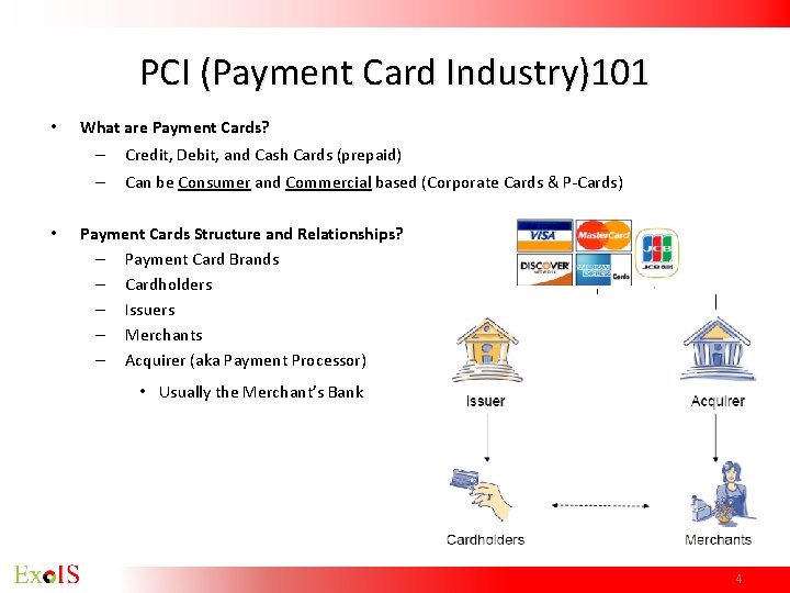 PCI (Payment Card Industry)101 • • What are Payment Cards? – Credit, Debit, and PCI (Payment Card Industry)101 • • What are Payment Cards? – Credit, Debit, and