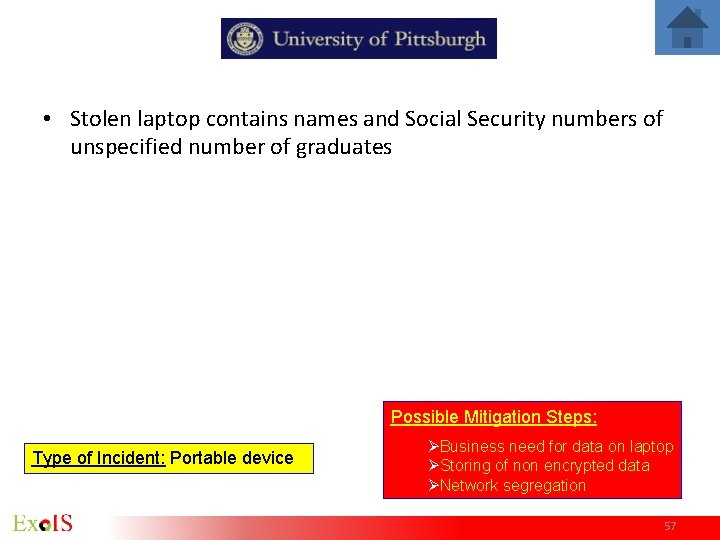 • Stolen laptop contains names and Social Security numbers of unspecified number of • Stolen laptop contains names and Social Security numbers of unspecified number of