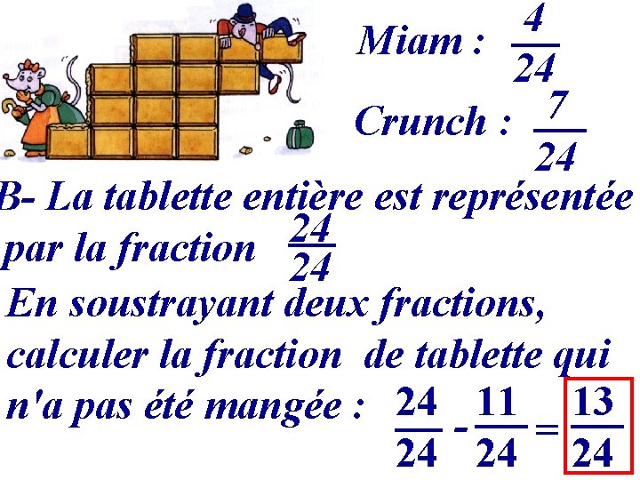 4 Miam : 24 7 Crunch : 24 B- La tablette entière est représentée