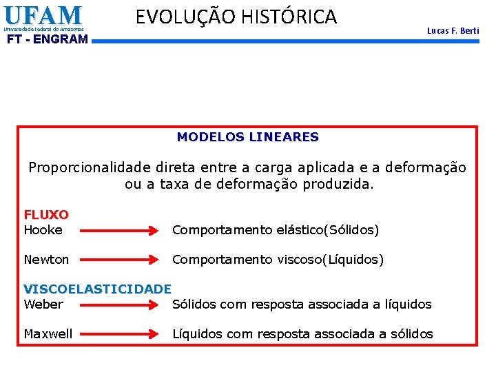 UFAM Universidade Federal do Amazonas EVOLUÇÃO HISTÓRICA FT - ENGRAM Lucas F. Berti MODELOS