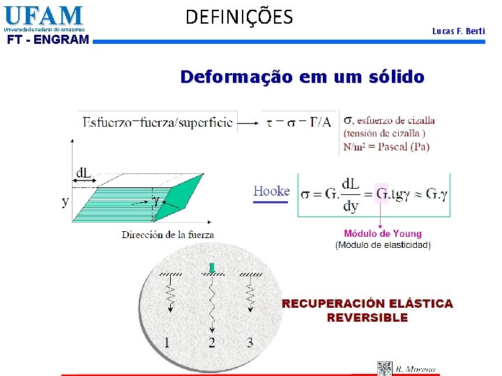 UFAM Universidade Federal do Amazonas DEFINIÇÕES FT - ENGRAM Deformação em um sólido Lucas