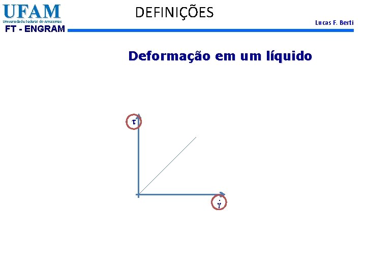 UFAM Universidade Federal do Amazonas DEFINIÇÕES Lucas F. Berti FT - ENGRAM Deformação em