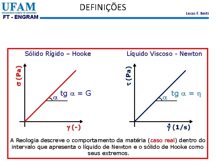 UFAM Universidade Federal do Amazonas DEFINIÇÕES Lucas F. Berti FT - ENGRAM Líquido Viscoso
