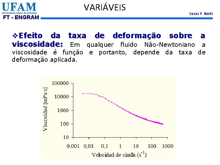 UFAM Universidade Federal do Amazonas FT - ENGRAM VARIÁVEIS Lucas F. Berti v. Efeito