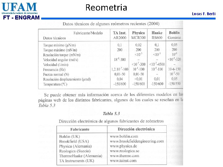 UFAM Universidade Federal do Amazonas FT - ENGRAM Reometria Lucas F. Berti 