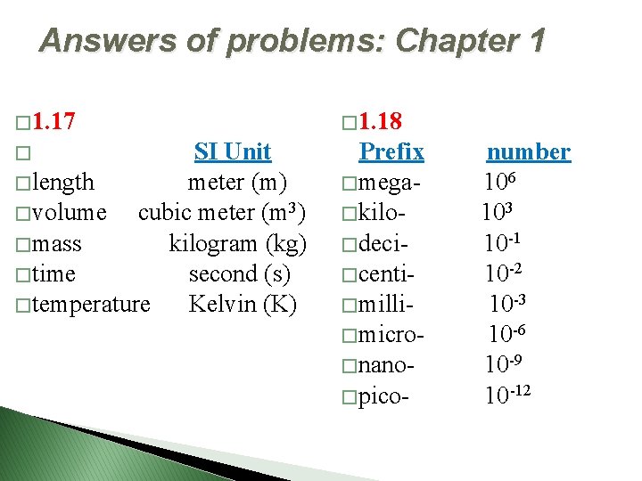 Answers of problems: Chapter 1 � 1. 17 � SI Unit � 1. 18