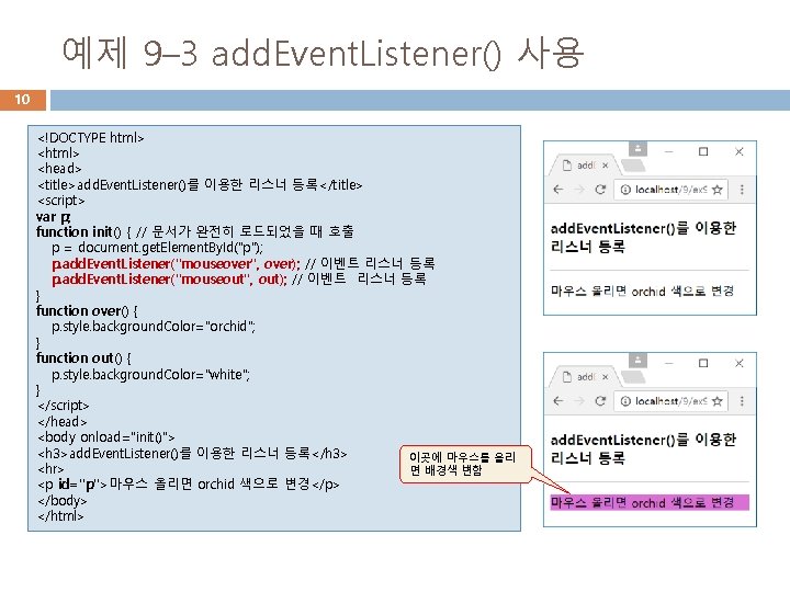 예제 9– 3 add. Event. Listener() 사용 10 <!DOCTYPE html> <head> <title>add. Event. Listener()를