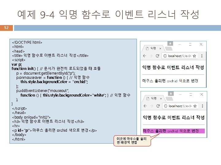 예제 9 -4 익명 함수로 이벤트 리스너 작성 12 <!DOCTYPE html> <head> <title>익명 함수로