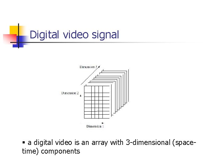 Digital video signal § a digital video is an array with 3 -dimensional (spacetime)