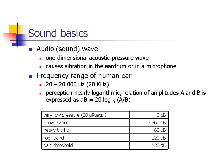 Sound basics n Audio (sound) wave n n n one-dimensional acoustic pressure wave causes