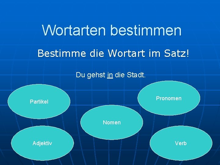 Wortarten bestimmen Bestimme die Wortart im Satz! Du gehst in die Stadt. Pronomen Partikel